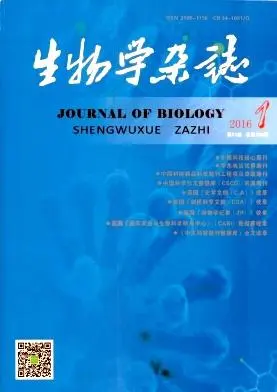 生物信息學(xué)期刊雜志發(fā)表咨詢服務(wù)征稿